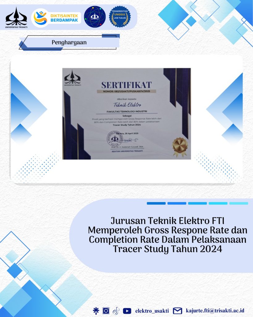 Berita Thumbnail