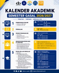 Kalender Akademik Semester Gasal Tahun Akademik 2026/2027 Telah Ditetapkan